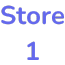 Shopify Sync Inventory Between Stores 1
