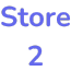 Shopify Sync Inventory Between Stores 2